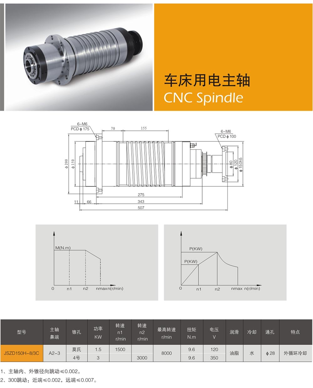 電主軸選型手冊(cè)