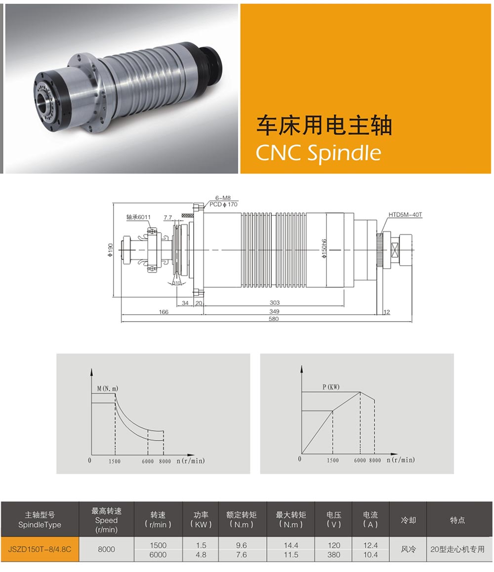 電主軸型號(hào)