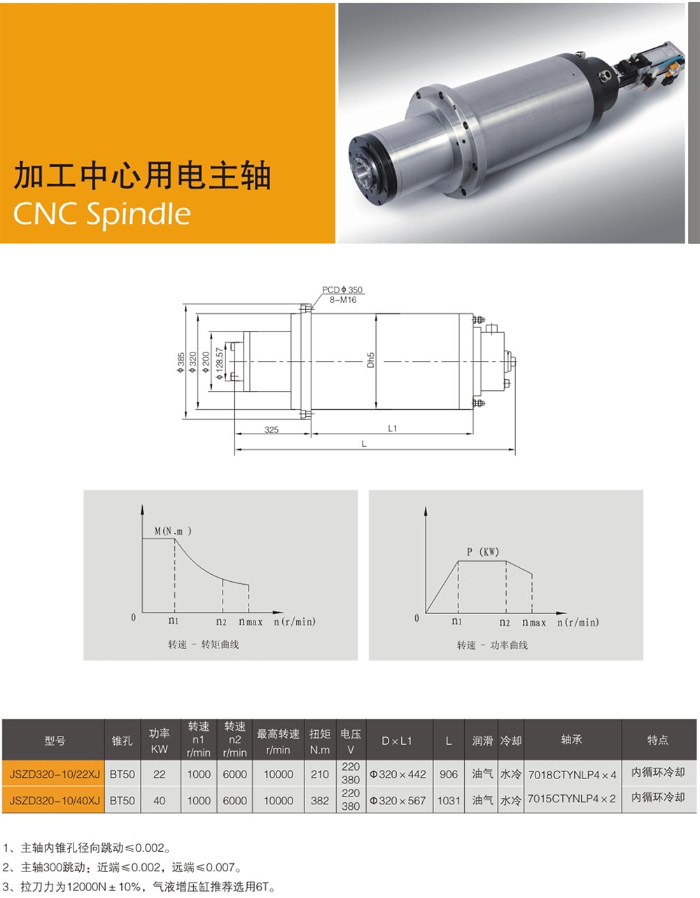 電主軸選型手冊(cè)