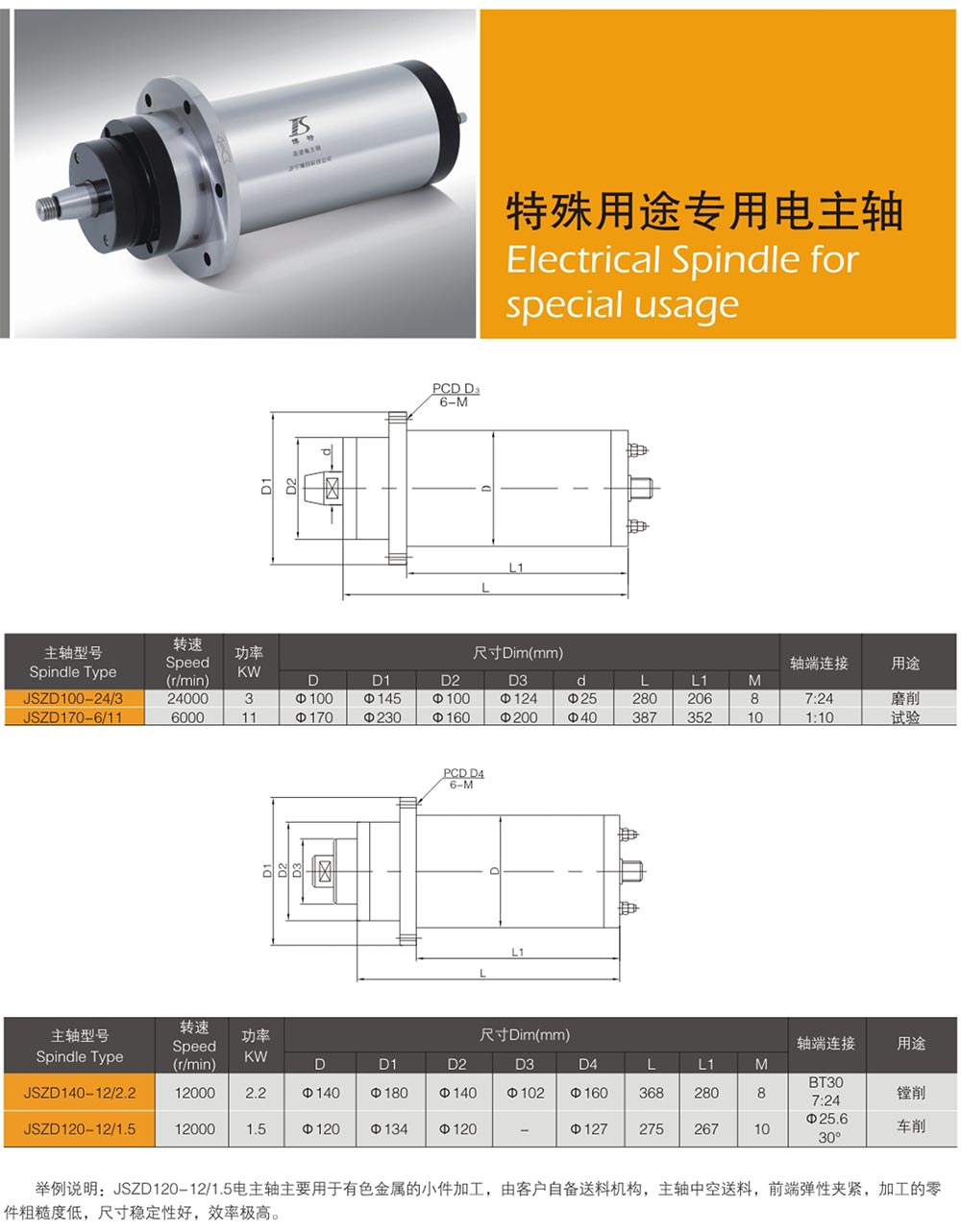 電主軸型號(hào)