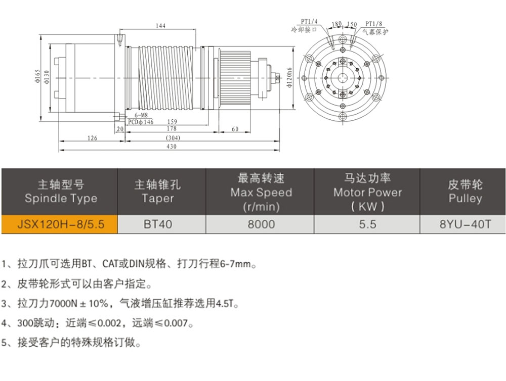 機(jī)械主軸廠家