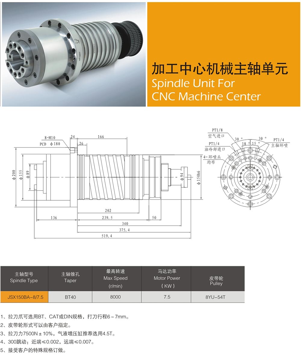 機(jī)械主軸規(guī)格