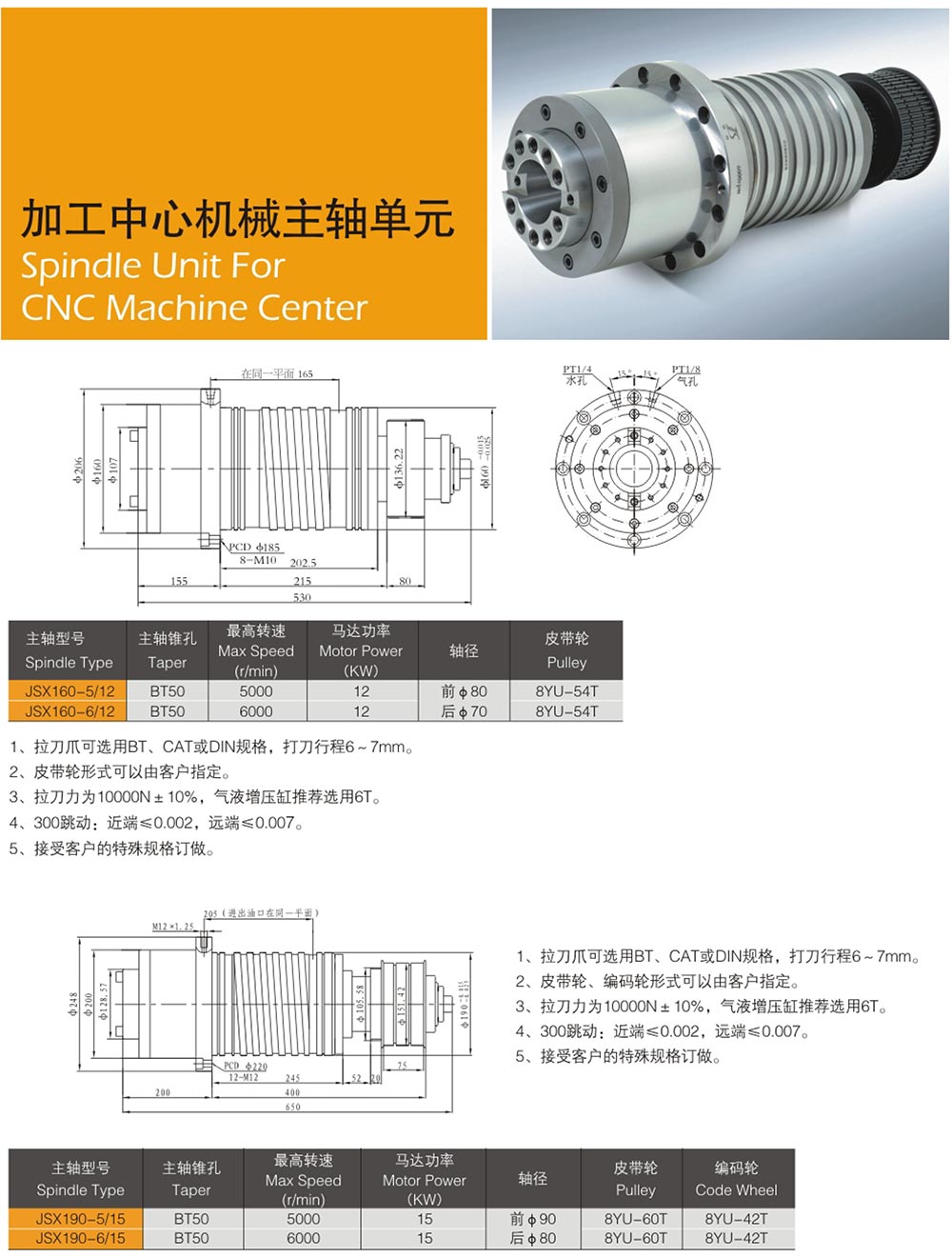 機(jī)械主軸規(guī)格型號