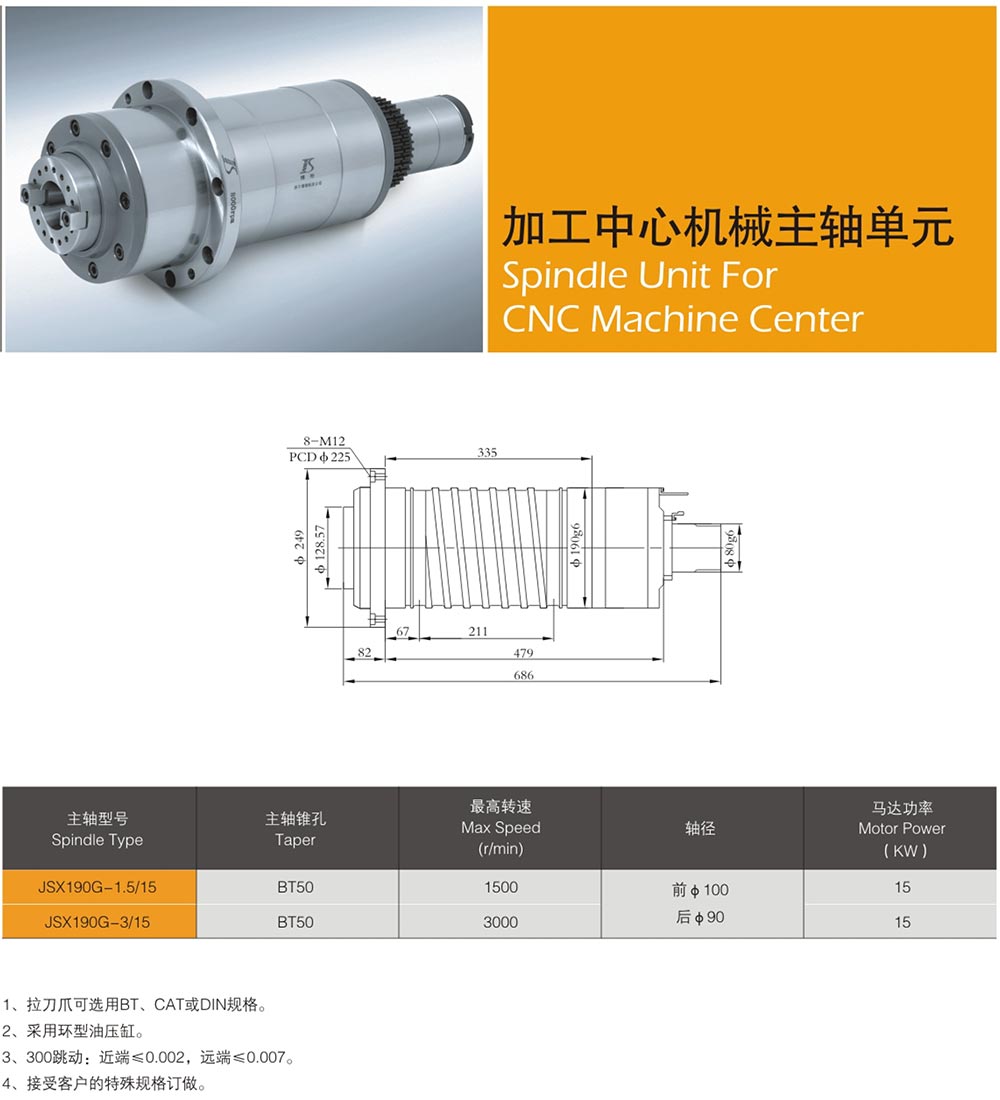 機(jī)械主軸規(guī)格參數(shù)