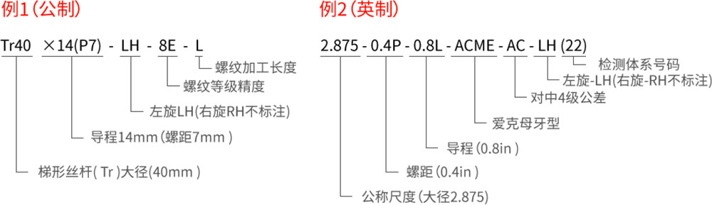 梯形絲杠和滾珠絲杠的區(qū)別